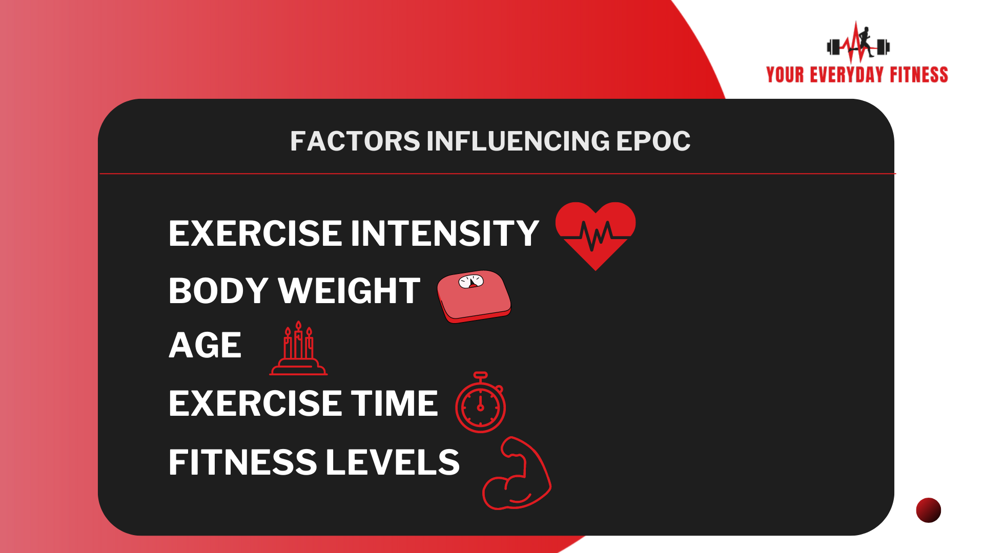 Factors Influencing EPOC