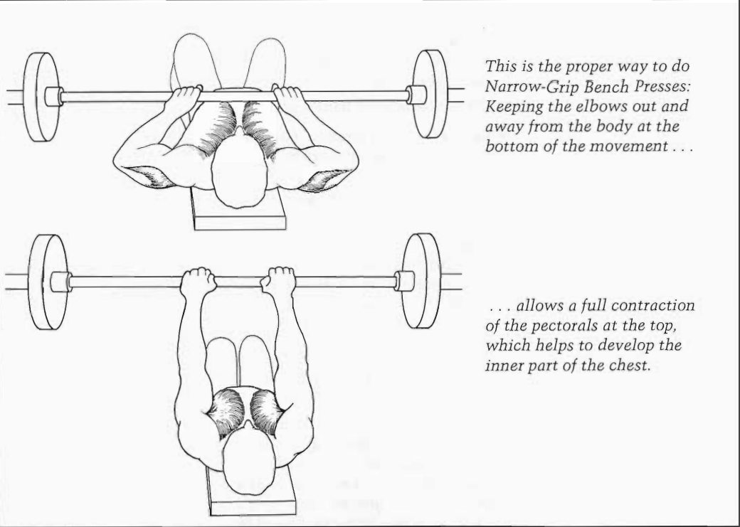 Close-Grip Bench Press