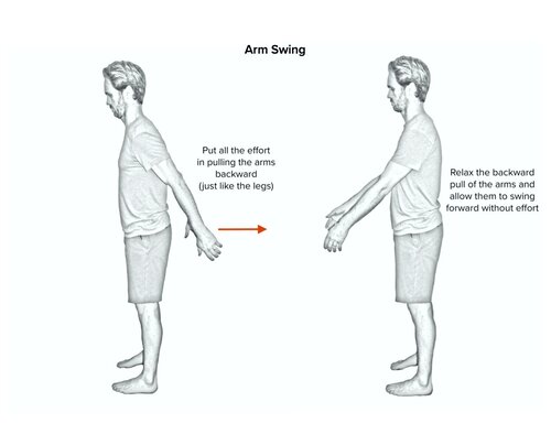 Illustration of a man performing front-to-back arm swings as part of a shoulder warm-up routine.