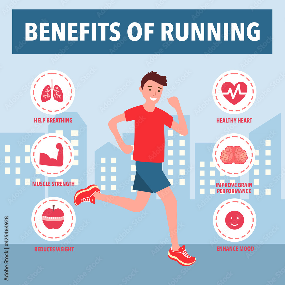 Benefits of Running 5 Miles